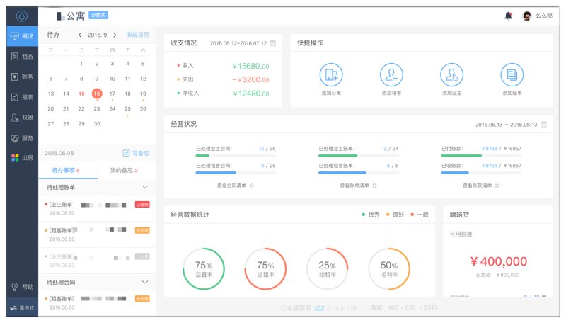 Tool Recommendation: Finding the Best Solutions for Smart Apartment Management