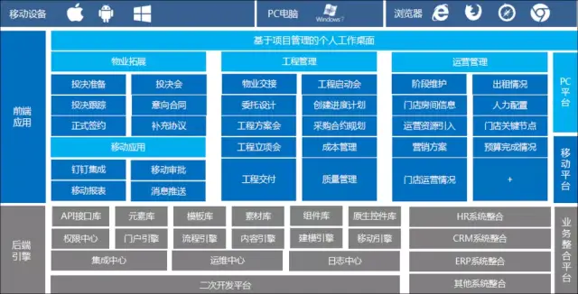 在探讨公寓40年后产权归属之前，我们先来了解一下什么是“公寓40年产权”。