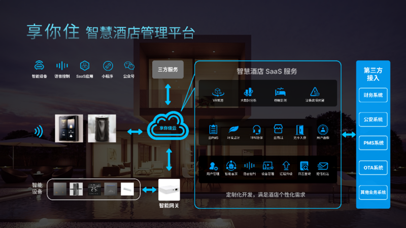 公寓管理APP：提升租户与房东满意度的关键工具