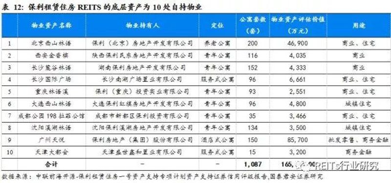 面对快速变化的市场环境，如何高效地解决销售难题？让我们一起探讨智慧公寓管理软件在销售过程中的独特优势和应对策略。