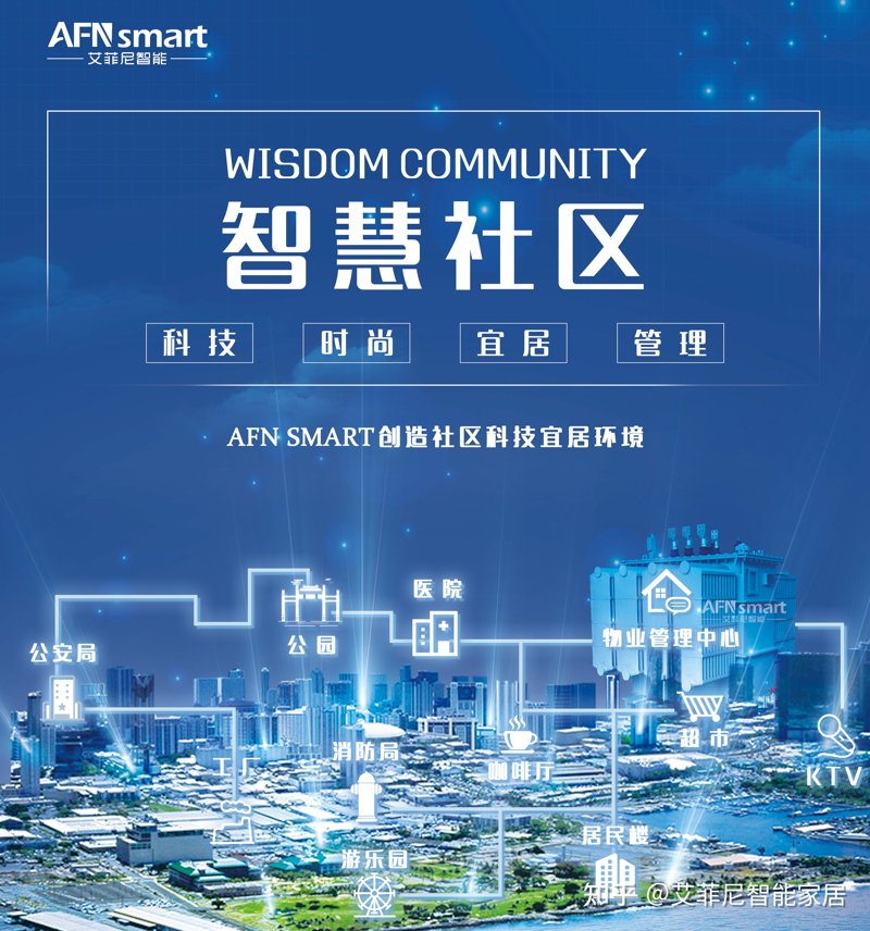 人工智能社区：如何让科技改变生活